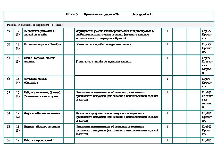 Календарный план дня руководителя