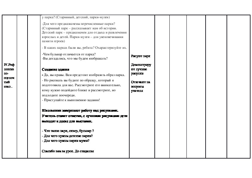 План конспект по изо 7 класс