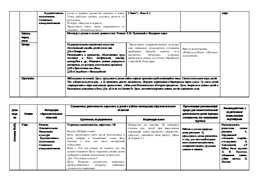 План на неделю тема день победы