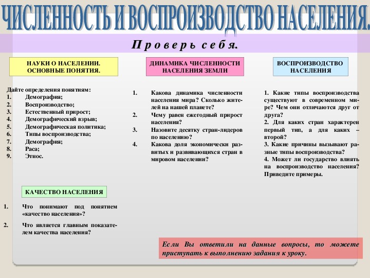 Презентация на тему население мира 6 класс