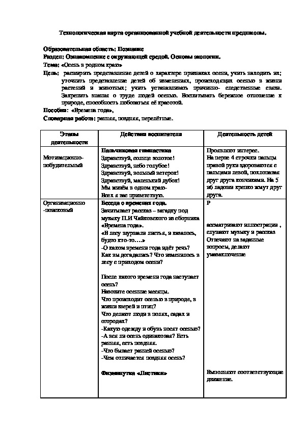 Ехнологическая карта организованной учебной деятельности предшколы.  Образовательная область: Познание Раздел: Ознакомление с окружающей средой. Основы экологии. Тема: «Осень в родном краю»