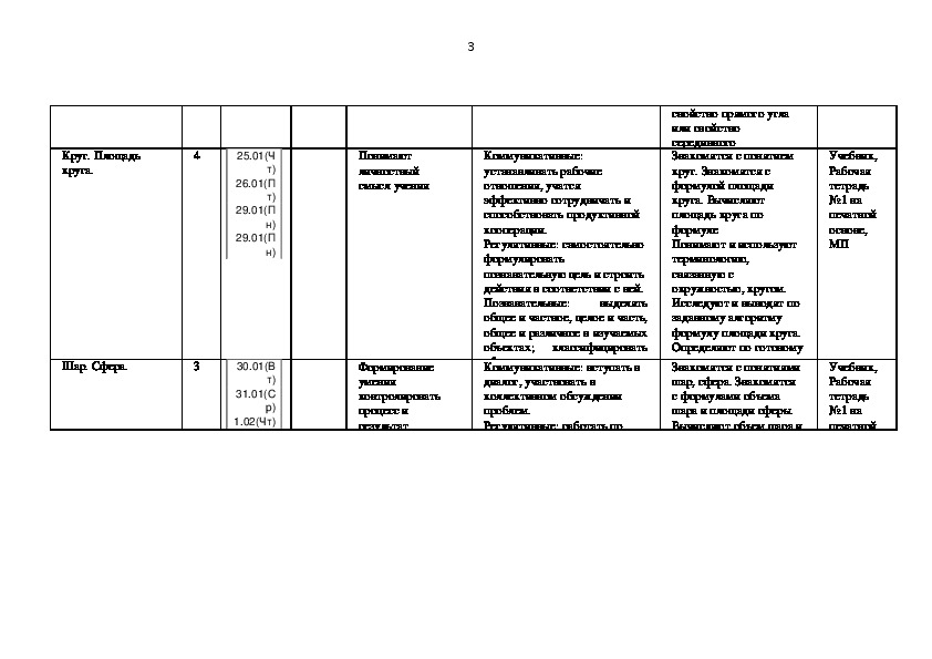 Поурочный план хандош 4 класс