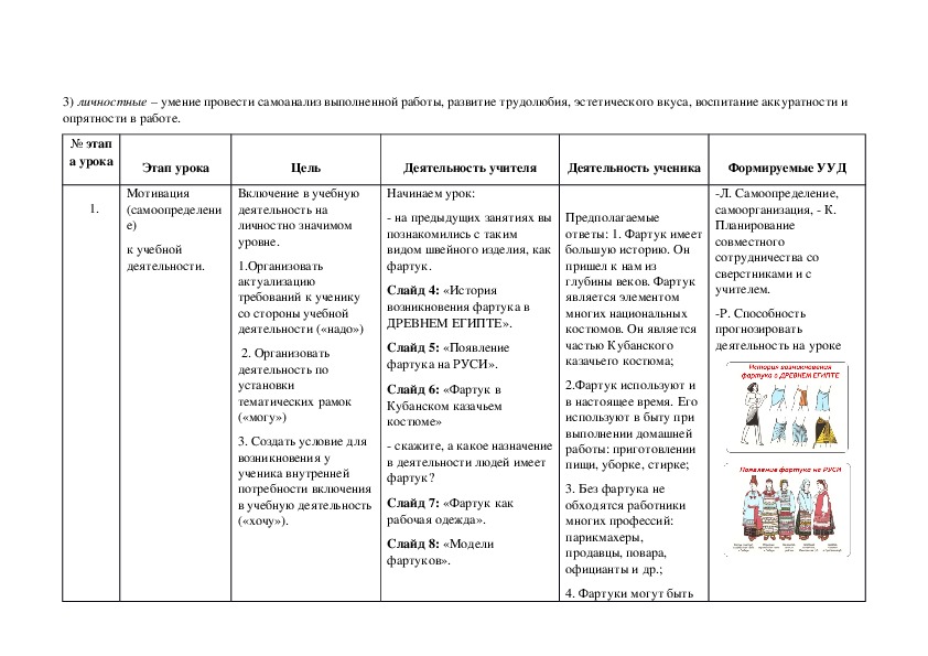 Разработка уроков по фгос 5 класс