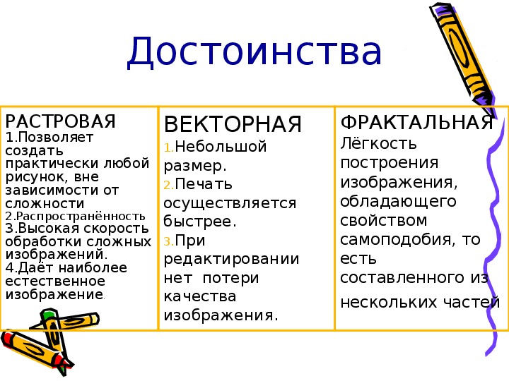 Виды достоинств. Различия векторной графики растровой фрактальной. Растровая Векторная и Фрактальная Графика таблица. Растровая Графика.