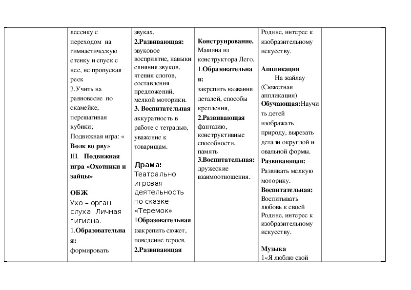 Перспективный план по музыке в старшей группе