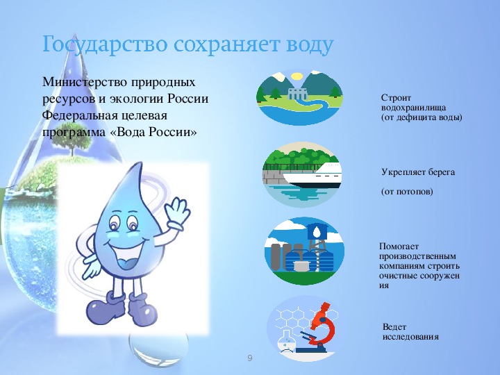 Материалы по проведению экологического занятия "Всё о воде" (7-11 класс, экология)
