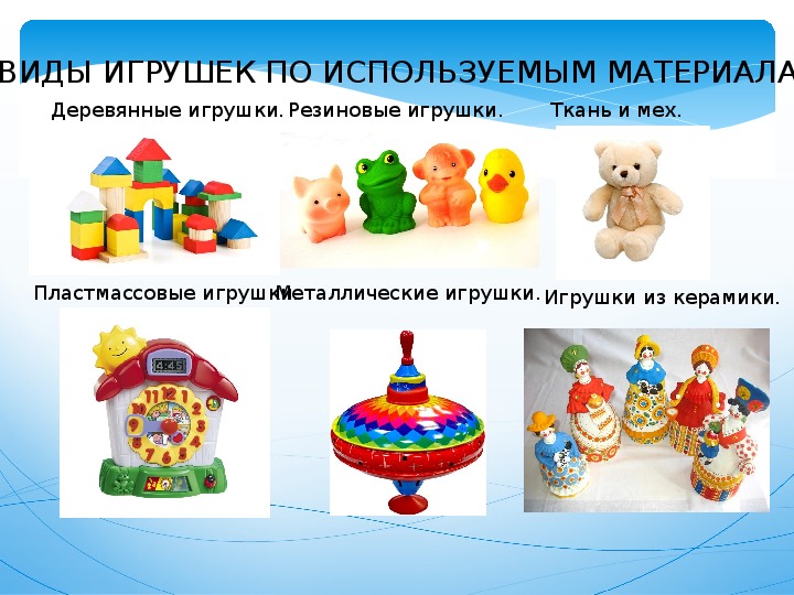 Презентация игрушки для детей 3 4 лет