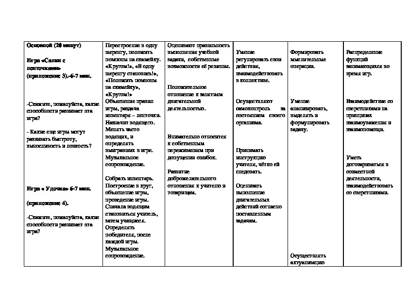 Технологическая карта старшая группа физкультура