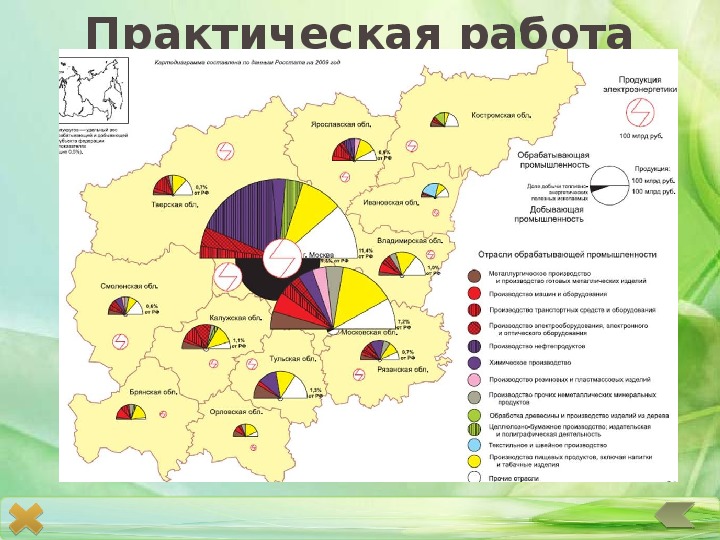 Карта россия промышленность