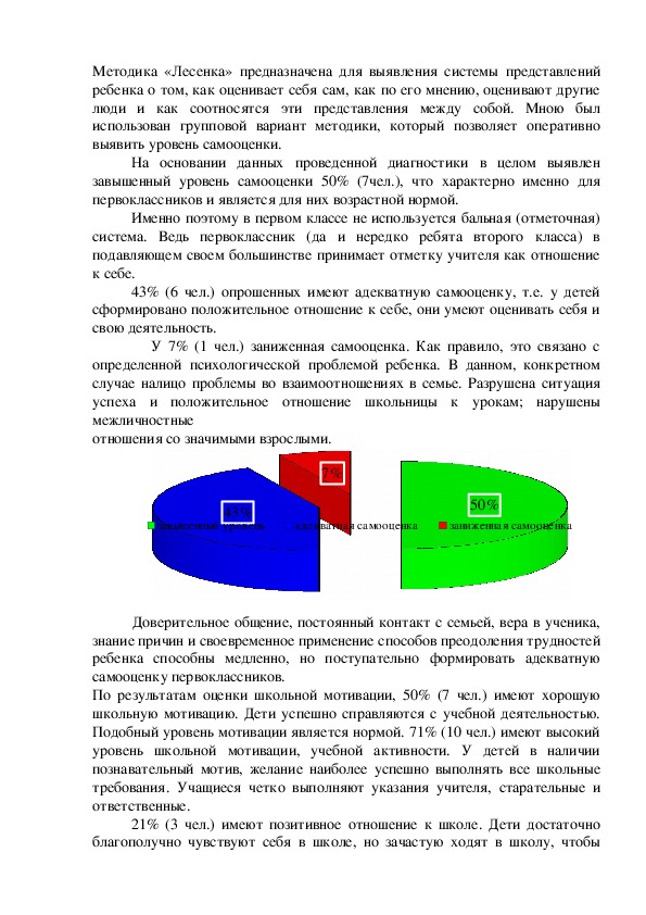 Схема анализа делового разговора