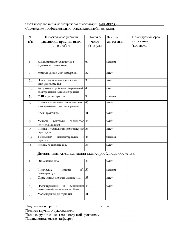 План научной стажировки магистранта образец