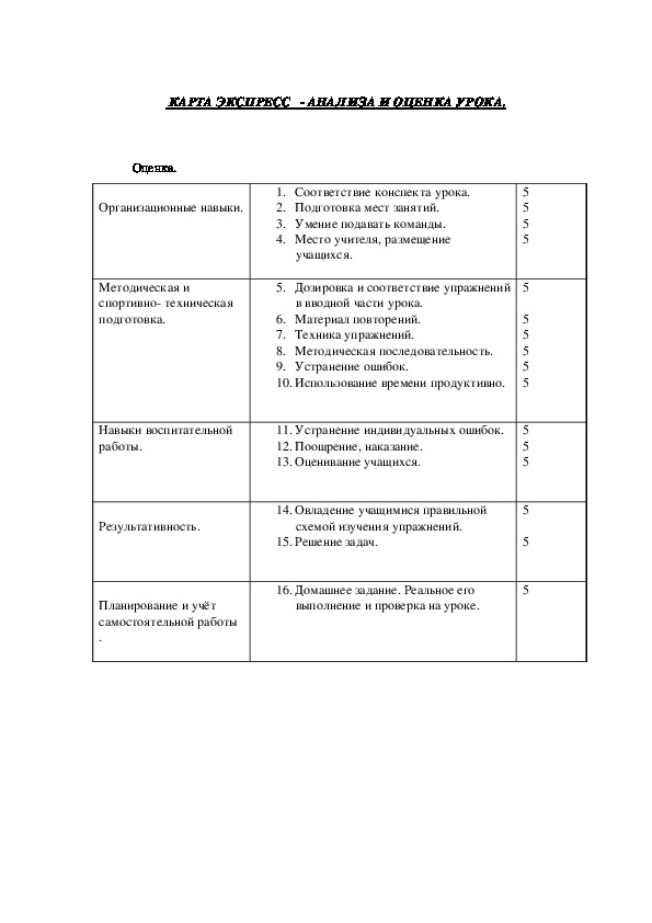 Анализ урока по физической культуре по фгос образец