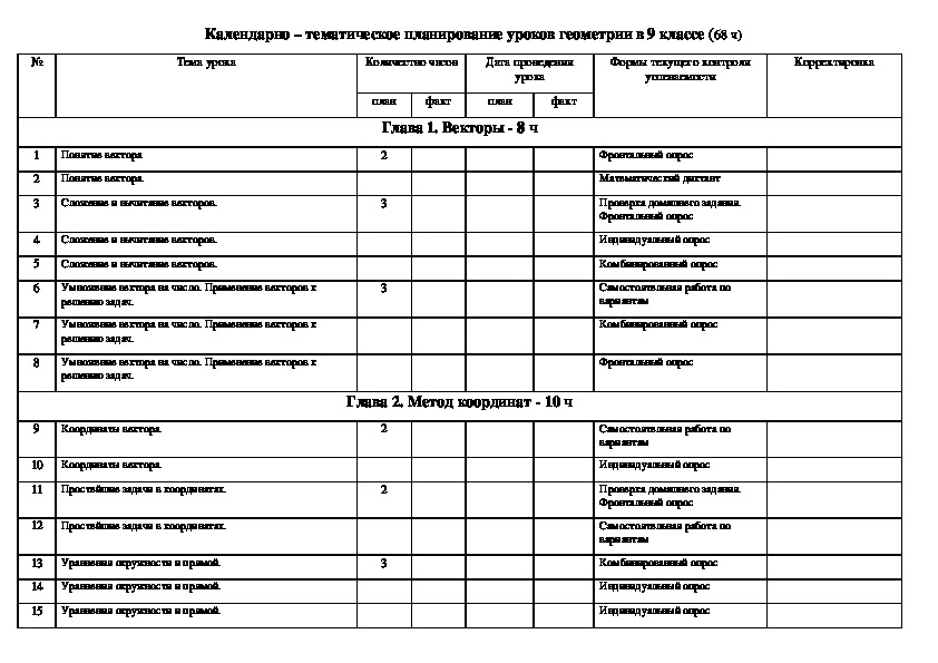 Планы уроков по истории 9 класс