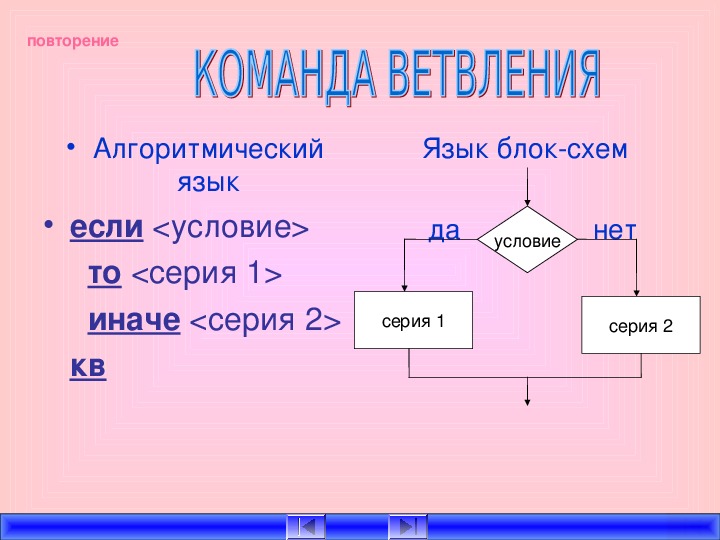 Алгоритм занятия. Алгоритм называется ветвящимся если. Блок схема к литературному произведению, ветвящийся алгоритм. Структура в виде ветвящегося графа. Расписать ветвящийся.