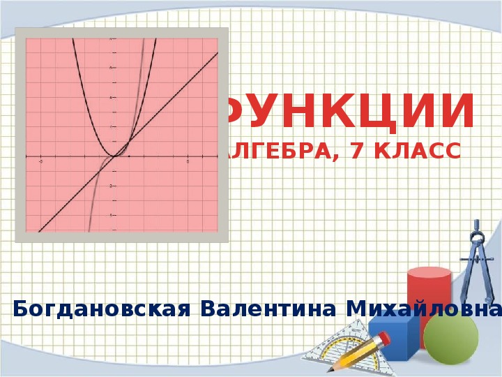 Презентация по алгебре "Функции" (7 класс)