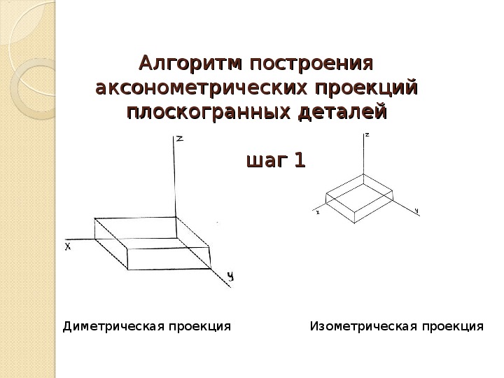 Нарисуйте в рабочей тетради оси фронтальной диметрической и изометрической проекции по примеру