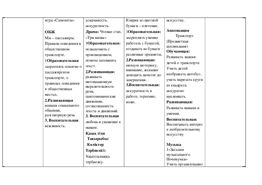 Тех карта по музыке 3 класс