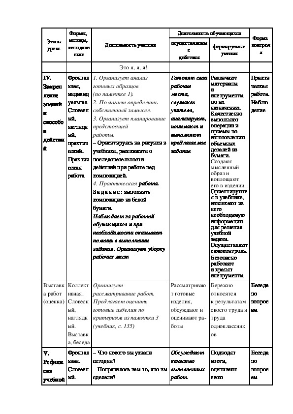 Конспект урока технология 4 класс интерьеры разных времен