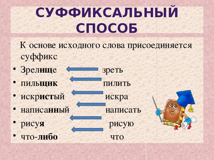 Какие слова образованы суффиксальным