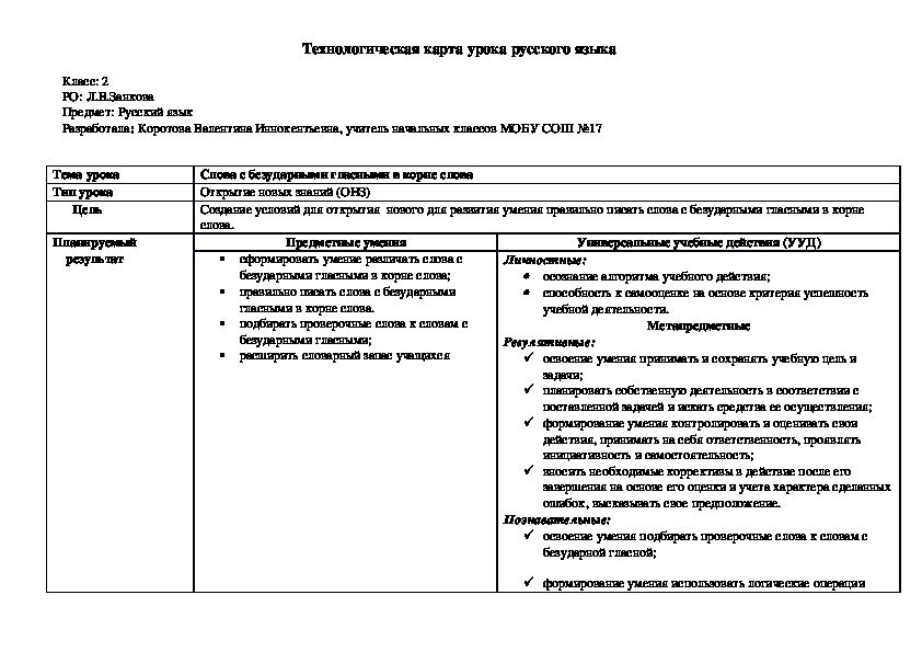 Технологическая карта урока по русскому языку на тему "Слова с безударными гласными в корне слова"