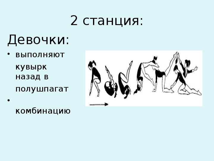 Кувырок полушпагат. Полушпагат техника выполнения. Кувырок назад в полушпагат. Кувырок назад в полушпагат 7 класс. Полушпагат рисунок.