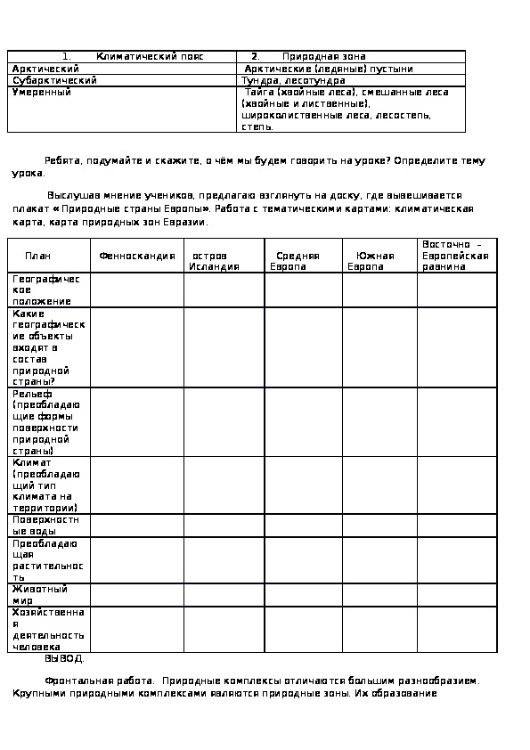 Описание европы по плану 7 класс география