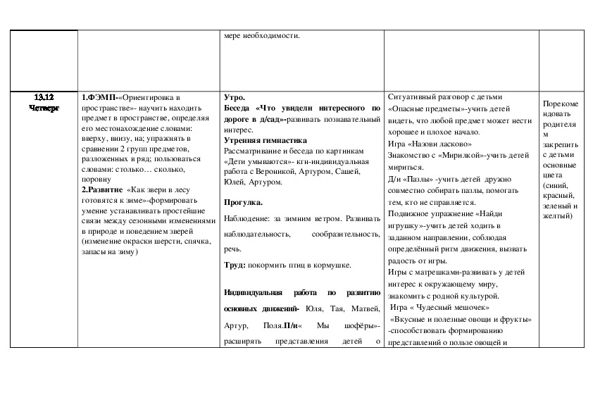 План на апрель 1 младшая группа на каждый день