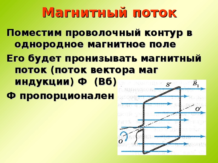 Магнитный поток презентация 10 класс