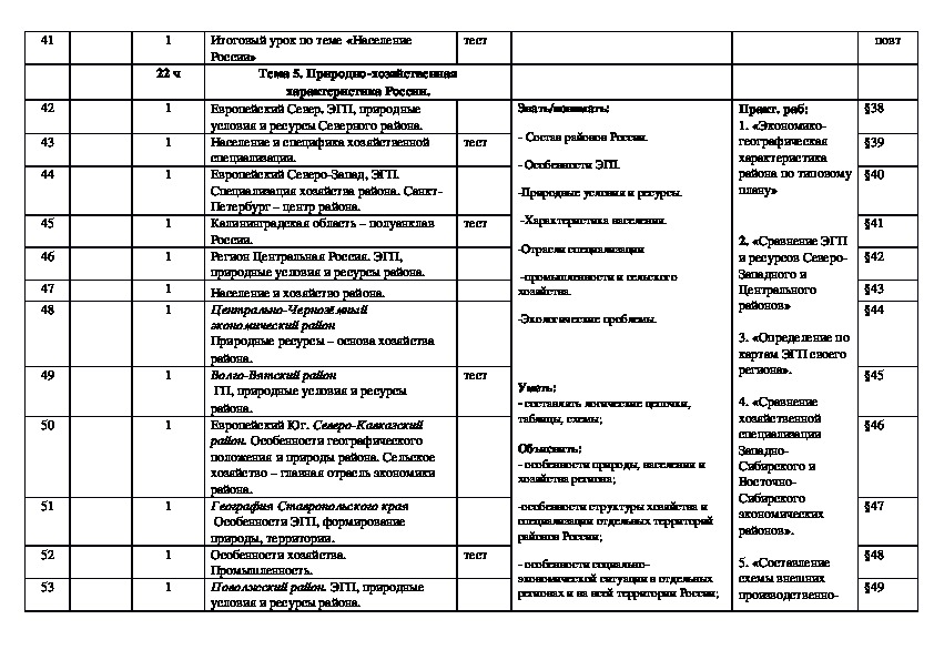 Аттестация по географии 9 класс