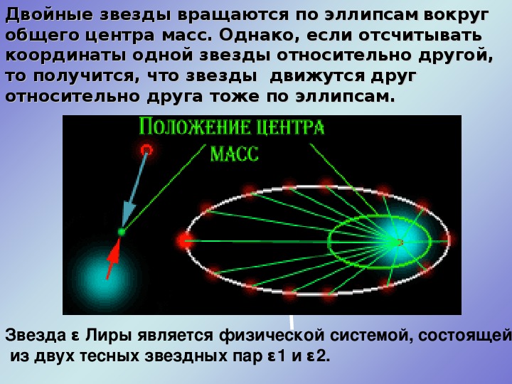 Двойные звезды презентация по астрономии 11 класс