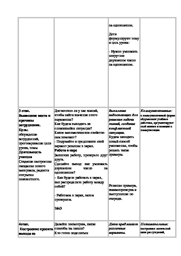 Технологическая карта урока по математике 3 класс по фгос школа россии