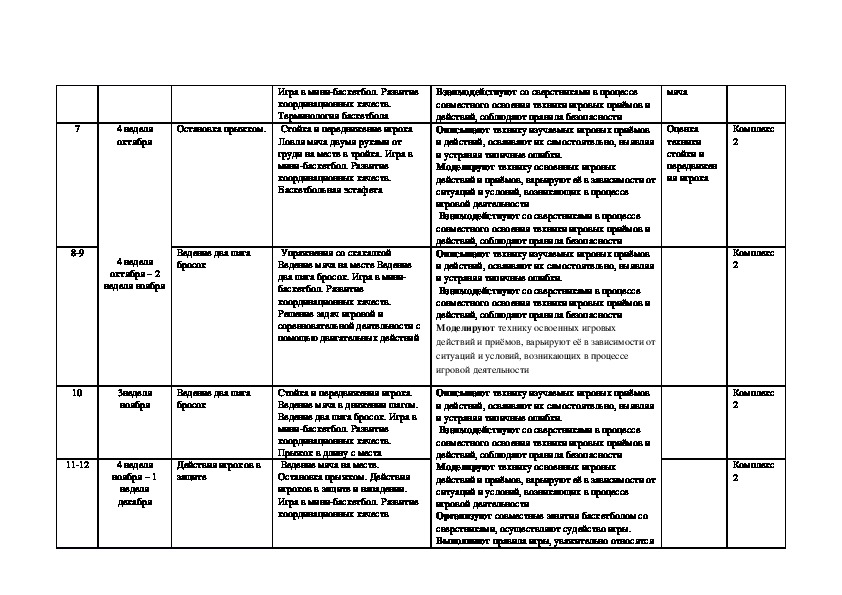 Тематическое планирование по физической культуре 5