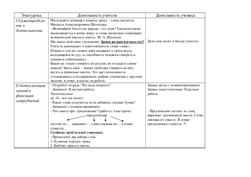 Разработка урока.Связь слов в предложении.