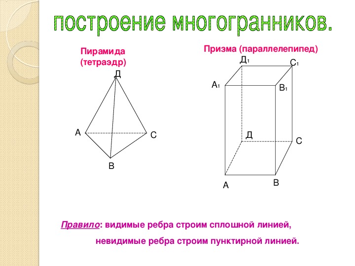 Прямоугольный параллелепипед это призма пирамида октаэдр. Ребра многогранника. Видимые и невидимые ребра многогранника. Ребра треугольной Призмы.