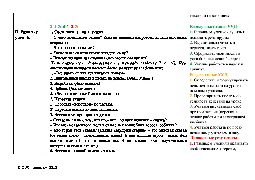 План к сказке мудрая девушка