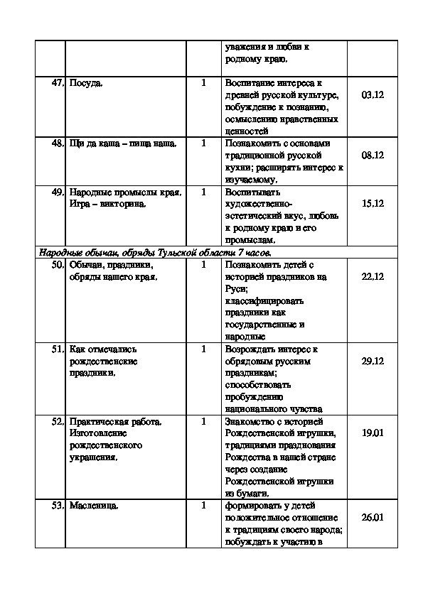 План работы кружка краевед