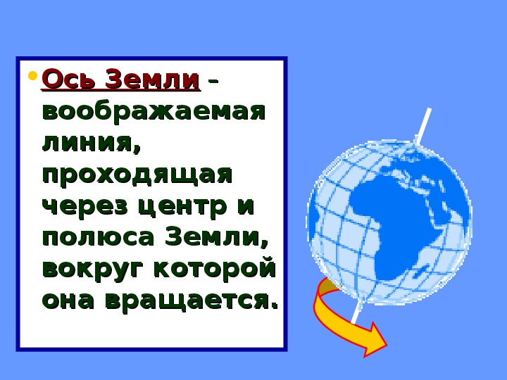 Воображаемая прямая проходящая через центр земли