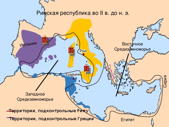 Презентация на тему рим