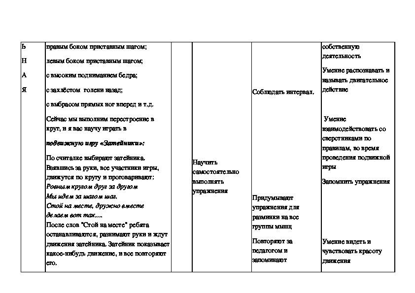 4 класс план конспект подвижные игры