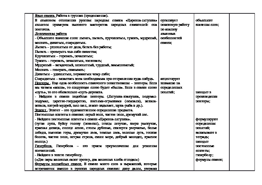 Традиции российского образования вчера и сегодня проект