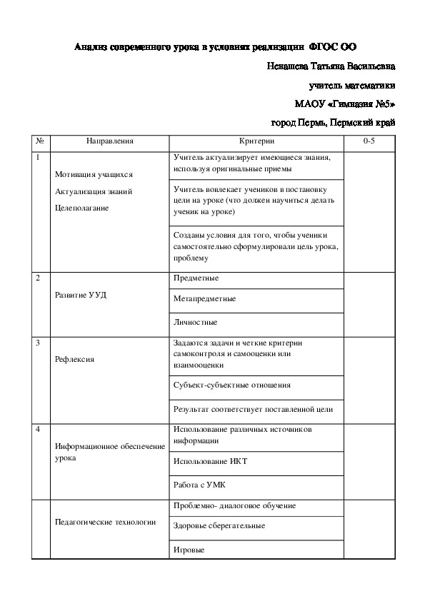 Анализ современного урока в условиях реализации  ФГОС ОО