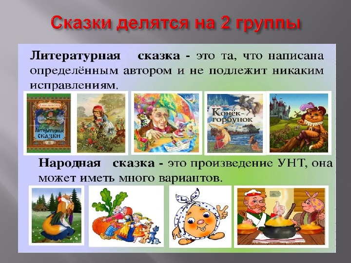 Мой любимый сказочный персонаж из русской народной сказки 2 класс презентация