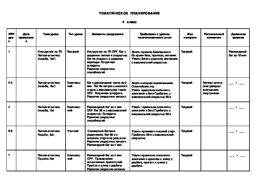 байбуртян 4 класс тематическое планирование