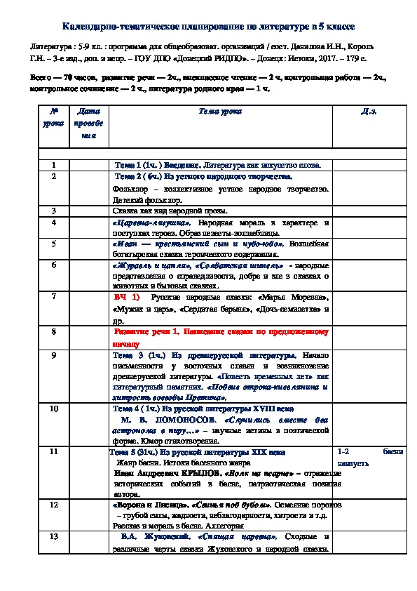 Календарно-тематическое планирование по литературе (5 класс)