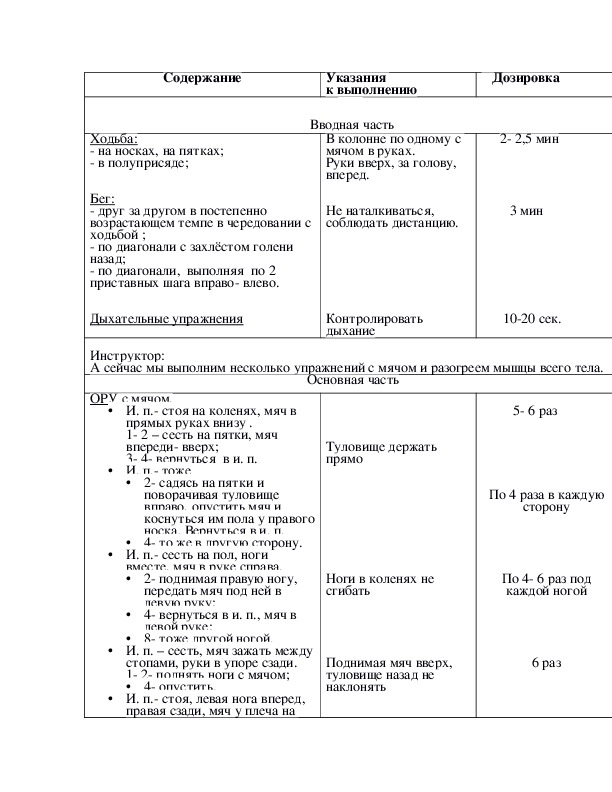 План конспект тренировочного занятия по футболу