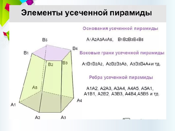 Пирамида презентация задачи. Усеченная пирамида геометрия 10 класс. Пирамида геометрия 10 класс Атанасян. Усечённая пирамида презентация 10 класс Атанасян. Правильная усечённая четырёхугольная пирамида объём.