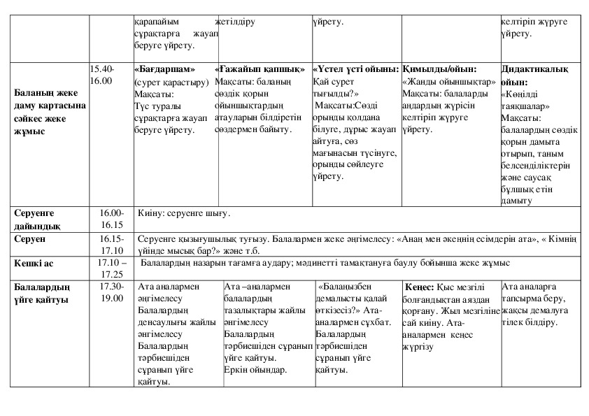 Циклограмма 2022 2023 ересек топ