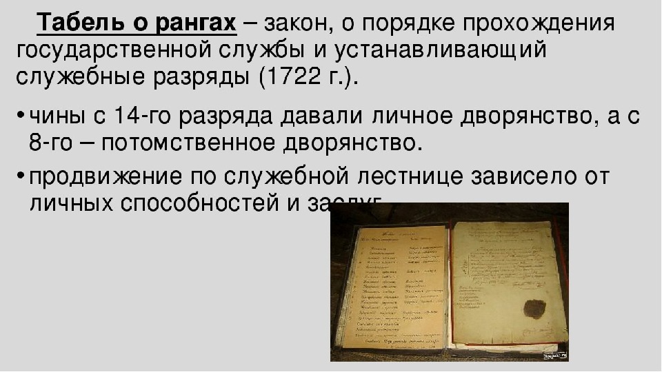 Табель петра 1. Реформы Петра 1 табель о рангах. Табель о рангах Петра 1 кратко. Табель о рангах при Петре 1 кратко. Введение табели о рангах при Петре 1.