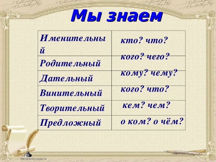 Презентация по русскому языку на тему "Предложный падеж имен существительных" (4 класс)