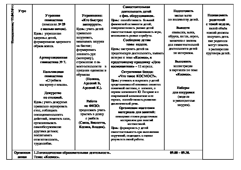 Календарный план в подготовительной группе на тему космос